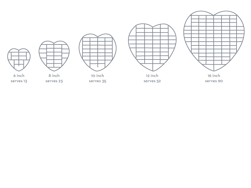 heart cakes cutting guide